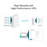 Picture of TP-Link Omada AX3000 Gigabit VPN Router