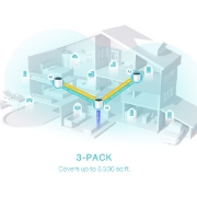 Picture of TP-Link DECO X55 (3-Pack) Dual-band (2.4 GHz / 5 GHz) Wi-Fi 6 (802.11ax) White Internal