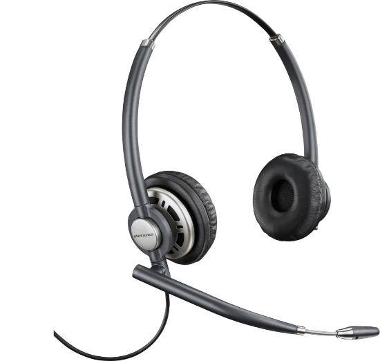 Picture of POLY EncorePro 720 Binaural Headset +Quick Disconnect