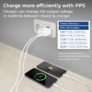 Picture of ACT USB-C Charger 65W 2-port with Power Delivery PPS and GaNFast