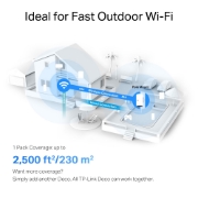 Picture of TP-Link AX3000 Outdoor / Indoor Whole Home Mesh WiFi 6 Unit