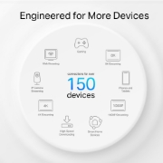 Picture of TP-Link AX3000 Outdoor / Indoor Whole Home Mesh WiFi 6 Unit