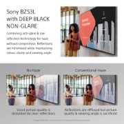 Picture of Sony BRAVIA FW-98BZ53L 4K HDR Full Array LED Professional display,780 cd/m2, Deep Black Non-Glare 47% Haze, 24/7 & 5 years PrimeSupport