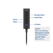 Picture of ACT USB-A External Sound Card