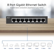 Picture of ACT 8-Port Gigabit Ethernet Switch
