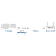 Picture of ACT USB-C to 2.5 Gigabit Ethernet Adapter