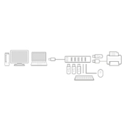 Picture of ACT USB hub 7 port, on/off switch