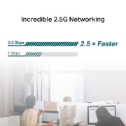 Picture of TP-Link 2.5 Gigabit PCIe Network Adapter
