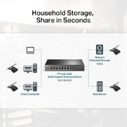 Picture of TP-Link 2.5 Gigabit PCIe Network Adapter