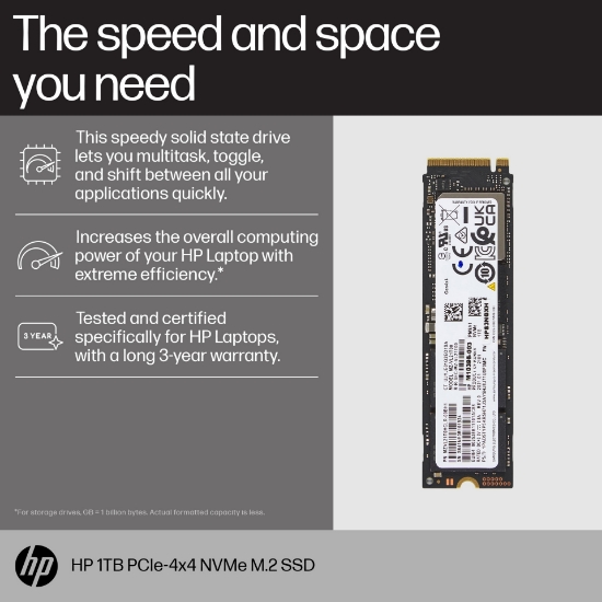 Picture of HP 1TB PCIe4x4 NVMe M.2 SSD