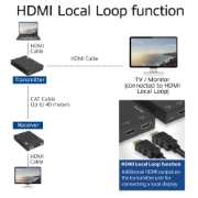 Picture of ACT 4K HDMI 2.0 extender set over CAT6 UTP with IR support, 60 meters