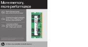 Picture of HP 32GB DDR4 3200 SODIMM Memory