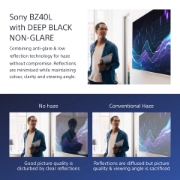 Picture of Sony FW-85BZ40L Signage Display Digital signage flat panel 2.16 m (85") LCD Wi-Fi 650 cd/m² 4K Ultra HD Black Android 24/7