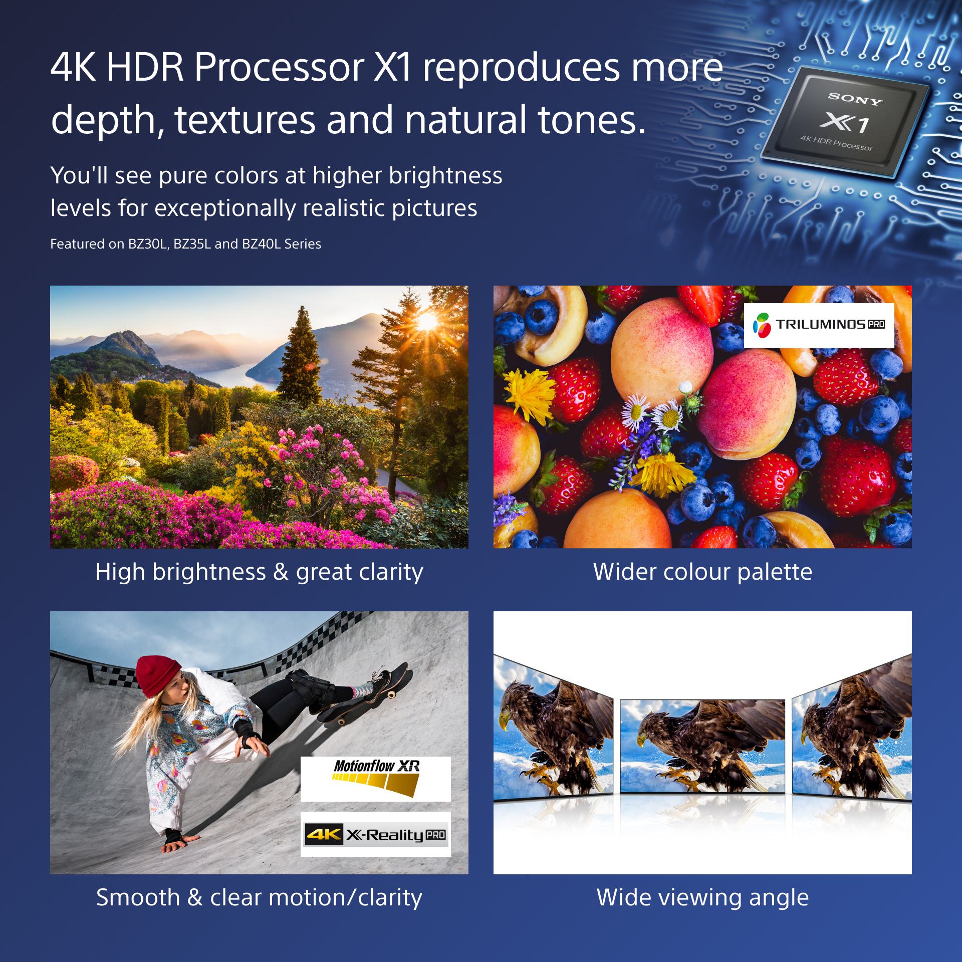 Sony FW-85BZ40L Signage Display Digital signage flat panel 2.16 m (85 ...