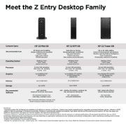 Picture of HP Z2 Mini G9 Intel® Core™ i7 i7-14700K 32 GB DDR5-SDRAM 1 TB SSD NVIDIA RTX A2000 Windows 11 Pro Mini PC Workstation Black