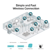 Picture of TP-Link VIGI 4MP Full-Color Wi-Fi Turret Network Camera