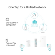 Picture of TP-Link TL-WPA7817 KIT PowerLine network adapter 1000 Mbit/s Ethernet LAN Wi-Fi White 2 pc(s)