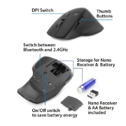 Picture of ACT Wireless multi-connect mouse Bluetooth or USB-A receiver, 2400 DPI with silent click, eco-friendly