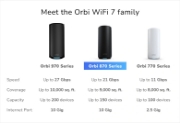 Picture of NETGEAR Orbi 870 Tri-band (2.4 GHz / 5 GHz / 6 GHz) Wi-Fi 7 (802.11be) Black 4 Internal