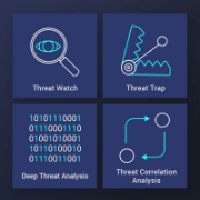 Picture of QNAP LS-ADRANDR-GL-1Y security software Security management 1 license(s) 1 year(s)