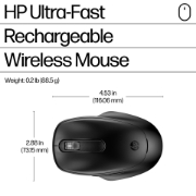 Picture of HP 515 Ultra-Fast Rechargeable Wireless Mouse