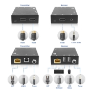 Picture of ACT 4K HDMI 2.0 KVM extender set over CAT6A up to 70 meters