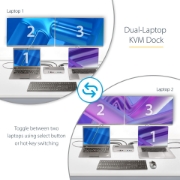 Picture of StarTech.com Dual-Laptop USB-C KVM Docking Station, Dual Monitor 4K 60Hz DisplayPort Dock, 5-Port USB Hub, GbE, 90W/45W Power Delivery to Two Laptops, Windows/Mac, 2-Host KVM Dock - TAA