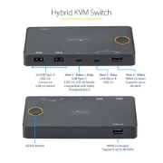 Picture of StarTech.com 2 Port Hybrid USB-A + HDMI & USB-C KVM Switch - Single 4K 60Hz HDMI 2.0 Monitor - Compact Desktop and/or Laptop HDMI KVM Switch - USB Bus Powered - Thunderbolt 3 Compatible