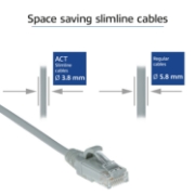 Picture of ACT Grey 0.5 meter LSZH U/UTP CAT6 datacenter slimline patch cable snagless with RJ45 connectors