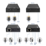 Picture of ACT HDMI over IP Extender Set, via CAT5e and up, 150 meters