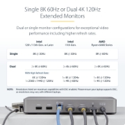 Picture of StarTech.com USB4 Docking Station, USB-C 40Gbps, Dual Video HDMI, Up to 2x 4K 60Hz 4:4:4 (RGB) or 2x 4K 120Hz 4:2:2, Multi-Monitor Dock, 6x USB, 2.5GbE, 100W PD
