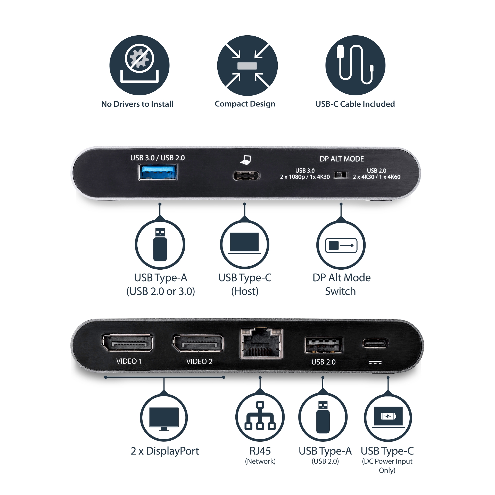 StarTech.com USB C Dock - 4K Dual Monitor DisplayPort - Mini Laptop ...