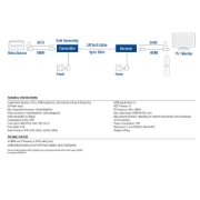 Picture of ACT HDMI over IP Receiver unit for AC7852