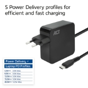 Picture of ACT USB-C laptop wall charger 65W with Power Delivery profiles, 2 meters