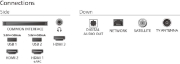 Picture of Philips 43PUS8500/12 TV 109.2 cm (43") 4K Ultra HD Smart TV Wi-Fi Black