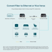 Picture of TP-Link 10/100 Mbps WDM Media Converter