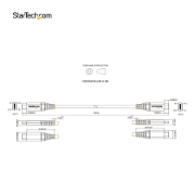 Picture of StarTech.com 3ft (1m) USB C Cable 10Gbps - USB-IF Certified USB-C Cable - USB 3.1 Type-C Cable - 100W (5A) Power Delivery Charging, DP Alt Mode - USB C to C Cord - Charge & Sync