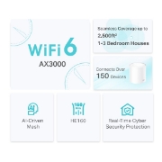 Picture of TP-Link AX3000 Whole Home Mesh WiFi 6 Unit