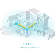 Picture of TP-Link AX3000 Whole Home Mesh WiFi 6 Unit