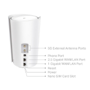 Picture of TP-Link 5G Whole Home Wi-Fi 6 Gateway
