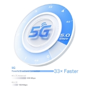 Picture of TP-Link 5G Whole Home Wi-Fi 6 Gateway