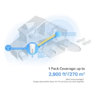 Picture of TP-Link 5G Whole Home Wi-Fi 6 Gateway