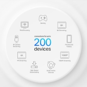 Picture of TP-Link 5G Whole Home Wi-Fi 6 Gateway