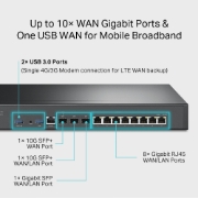 Picture of TP-Link Omada VPN Router with 10G Ports