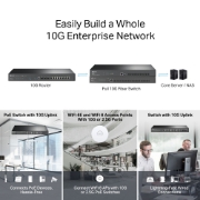 Picture of TP-Link Omada VPN Router with 10G Ports