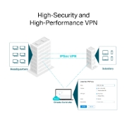 Picture of TP-Link Omada VPN Router with 10G Ports