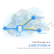 Picture of TP-Link 4G+ AX3000 Whole Home Mesh WiFi 6 Gateway