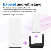 Picture of Linksys Dual-Band Mesh WiFi 6 System, 2-Pack