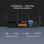 Picture of TP-Link Archer AX5400 Multi-Gigabit WiFi 6 Router