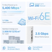 Picture of TP-Link AXE5400 Tri-Band Mesh Wi-Fi 6E System